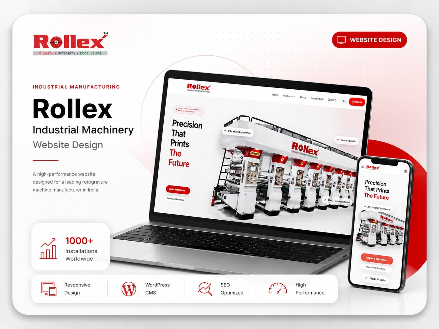 Rollex Machines website